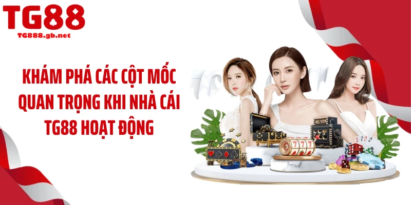 Khám phá các cột mốc quan trọng khi nhà cái TG88 hoạt động